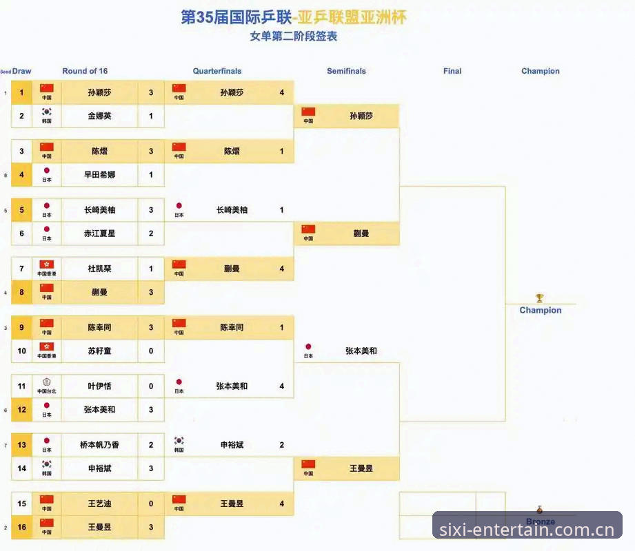 四喜娱乐登录 中国足协第三批禁足名单完整解读指南——从四喜娱乐平台获取赛事资讯的正确姿势