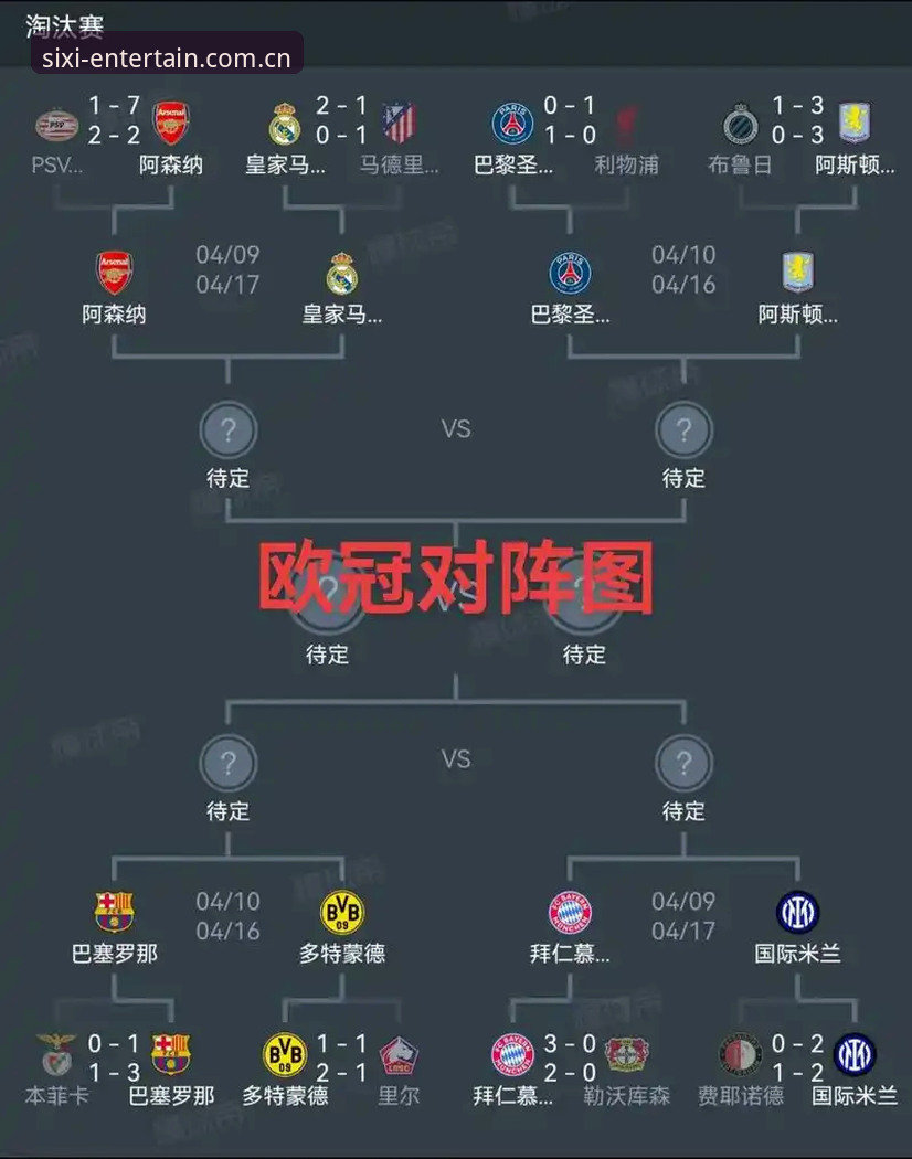 四喜娱乐体验安装失败 解读埃梅里欧联杯五冠王的制胜秘诀与实用观赛技巧